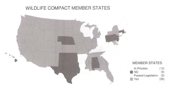 Wildlife Violator Compact States